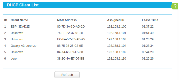 dhcp-client-list.png