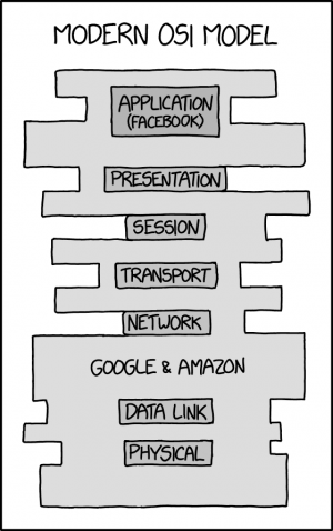 In retrospect, I shouldn't have used each layer of the OSI model as one of my horcruxes.