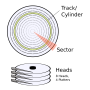 cylinder_head_sector.svg.png