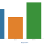 seaborn_despine.png