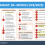 chat_gpt_familias_gpt_3.png