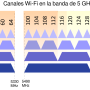 wifi-channel-width.png