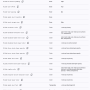 angular-material-tokens-button-overrides.png