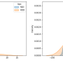 pandas_seaborn_kde.png