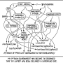 python_environment.png