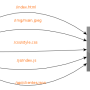 esquema_web.png
