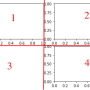 figure_matriz_3_edu.png