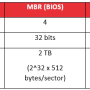 uefi-vs-bios.png