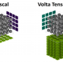 tensor_code_volta_pascal.png