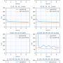 boston_loss_metrics_10_epocas.png