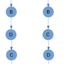 merge-vs-rebase.png