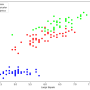 plot_single_scatter.png