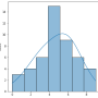 seaborn_histograma_kde.png