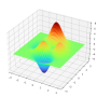 ejemplo_3d_surface_cmap.png