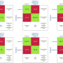 ejemplos-accuracy-markedness.png