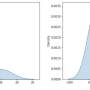 pandas_seaborn_kde_simple.png