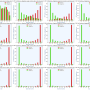 evolucion_red_digits.png