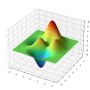 ejemplo_3d_surface_shadow.png