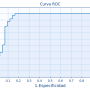 curva_roc.png
