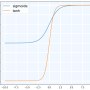 sigmoid_tanh.png