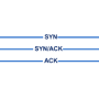tcp-wayhandshake.png