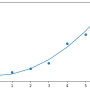 ejemplo_basico_scatter_plot.png