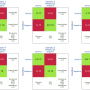 ejemplos-mcc-markedness.png