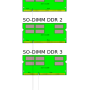 so-dimm-formato-fisico.png