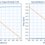 prevalence_threshold_example.png