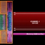 ram-single-channel-diagram.jpg