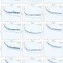 regularizacion_exp.png