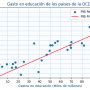 datos_pib_modelo.png