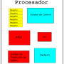 procesador.png